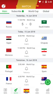 All Football - News & Scores android App screenshot 6